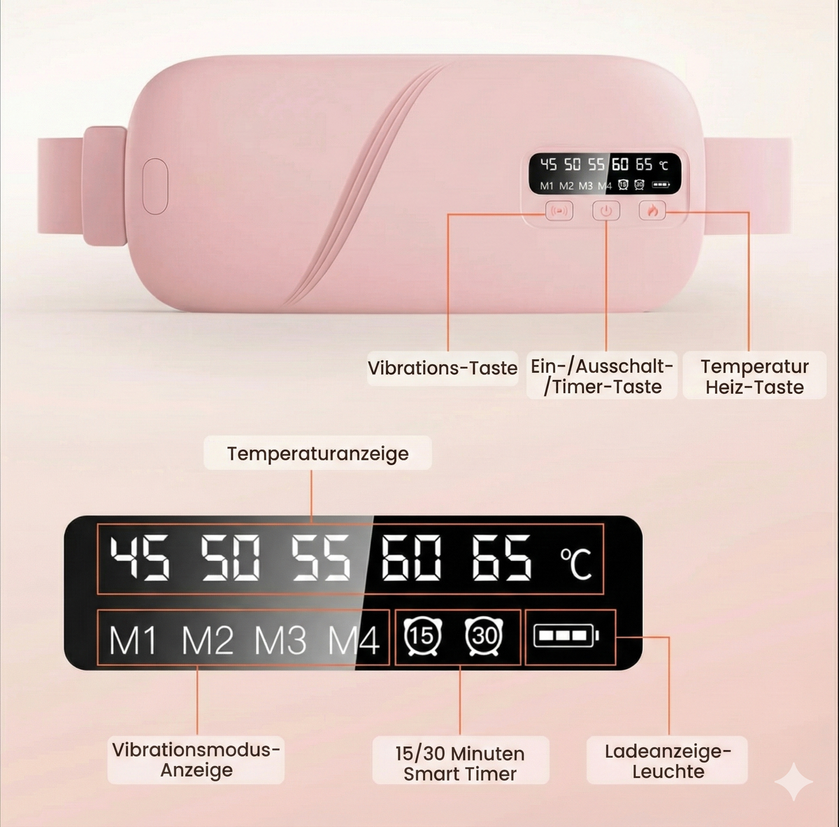 Lyvra LunaBelt™ | Intelligenter Wärme- & Massagegürtel