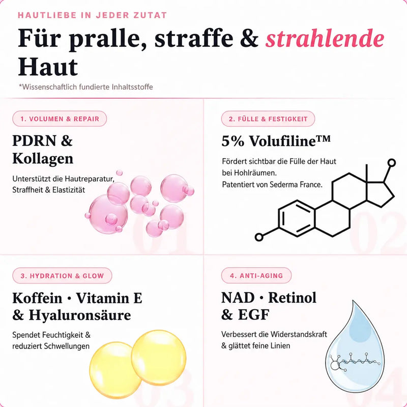 Wirkt sofort