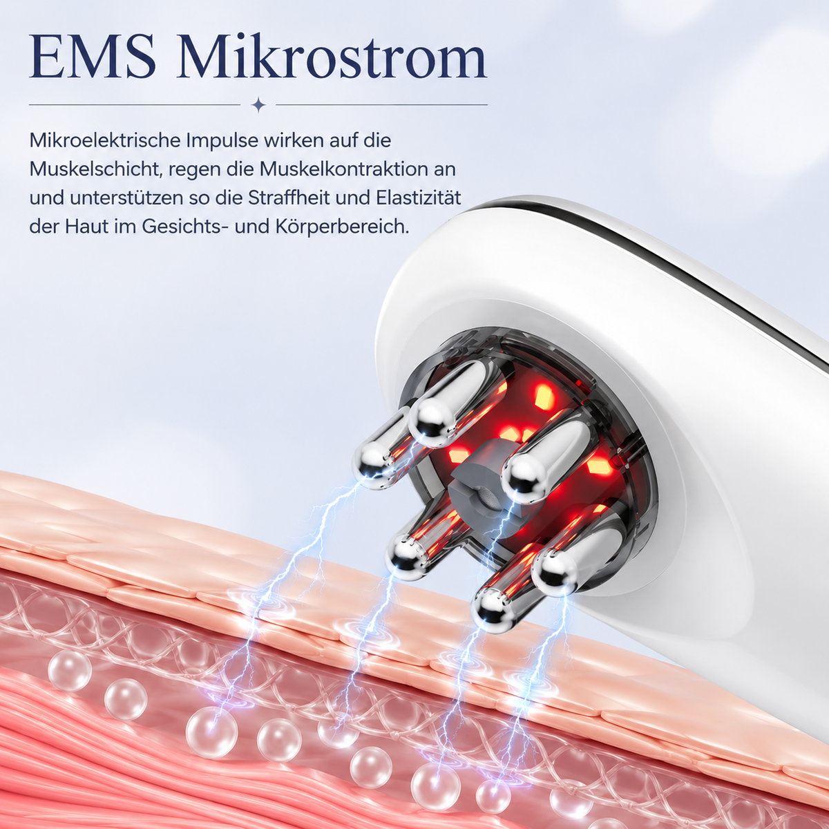 LYVRA FormFlow – Massagegerät zur Körperformung